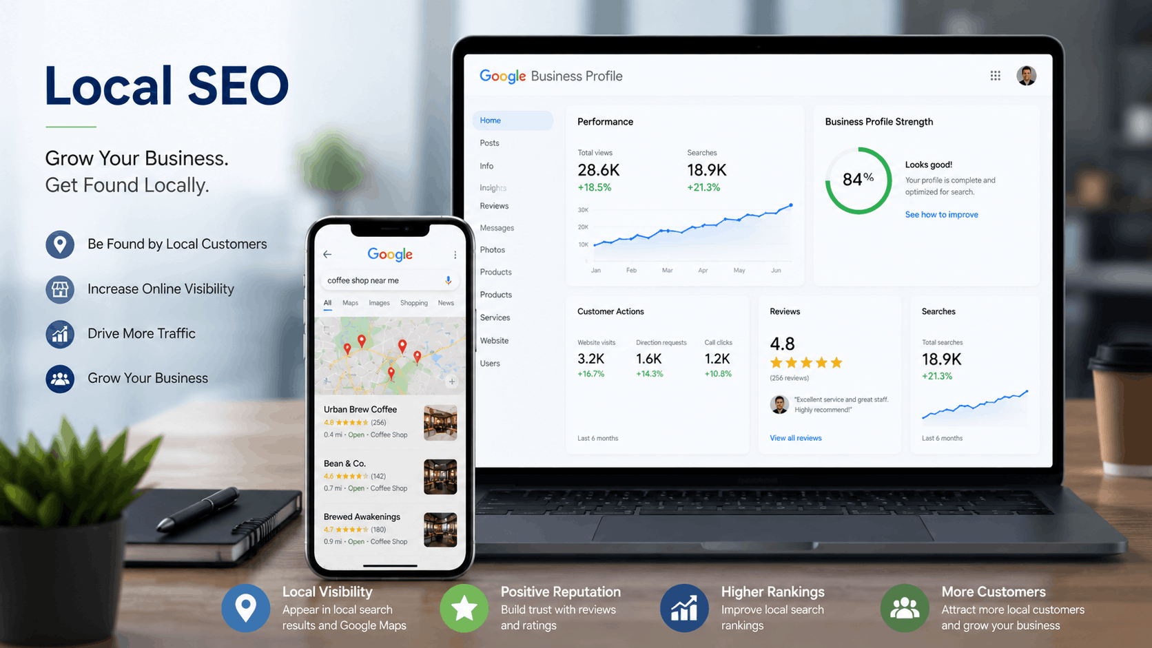 SEO Strategies for Local Business.