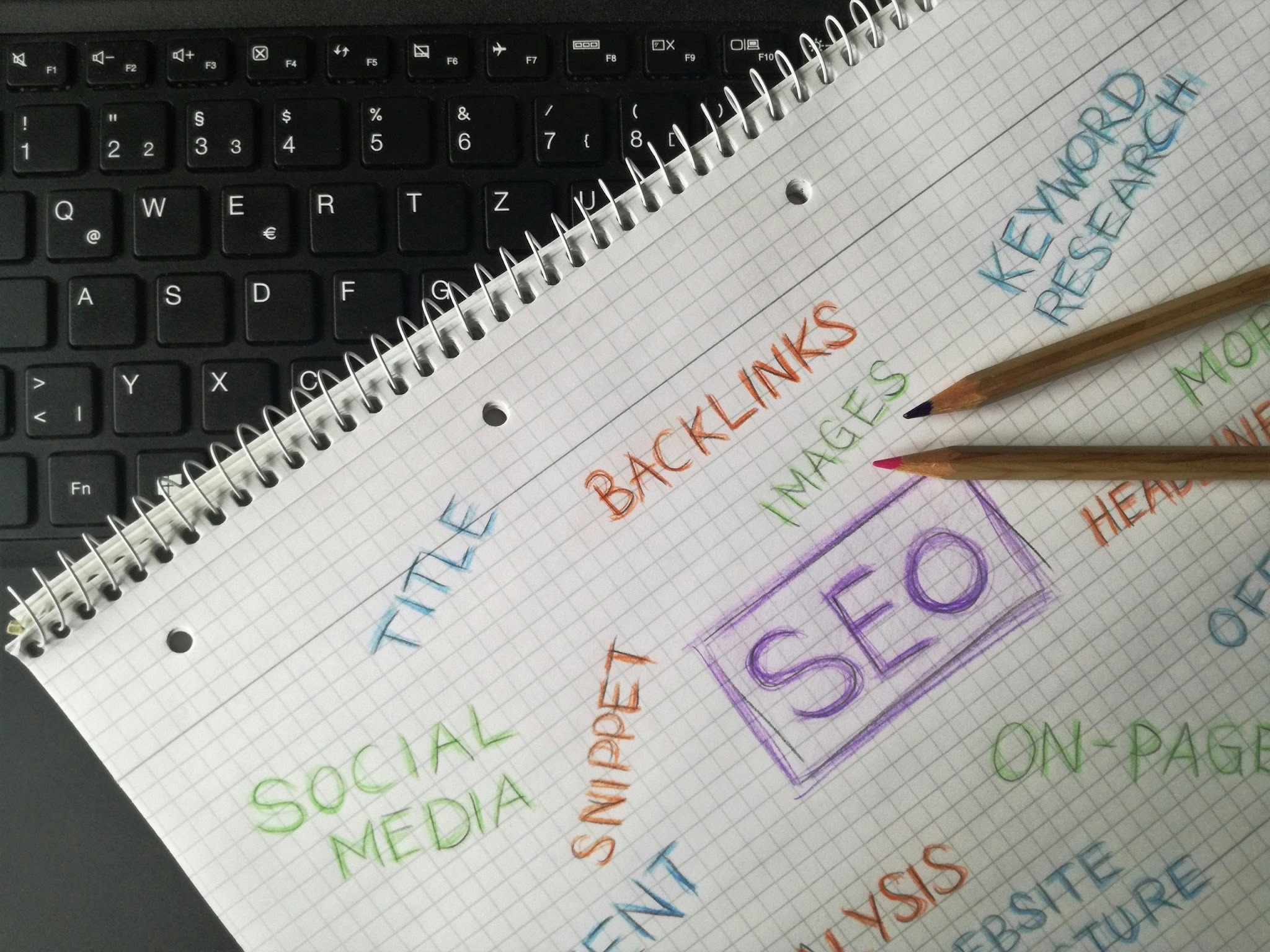 freelancing ideas